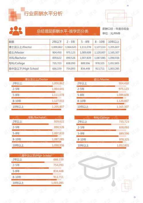 2020年輕工業(yè)文體工藝行業(yè)竹藤棕草工藝品市場(chǎng)調(diào)查報(bào)告分析